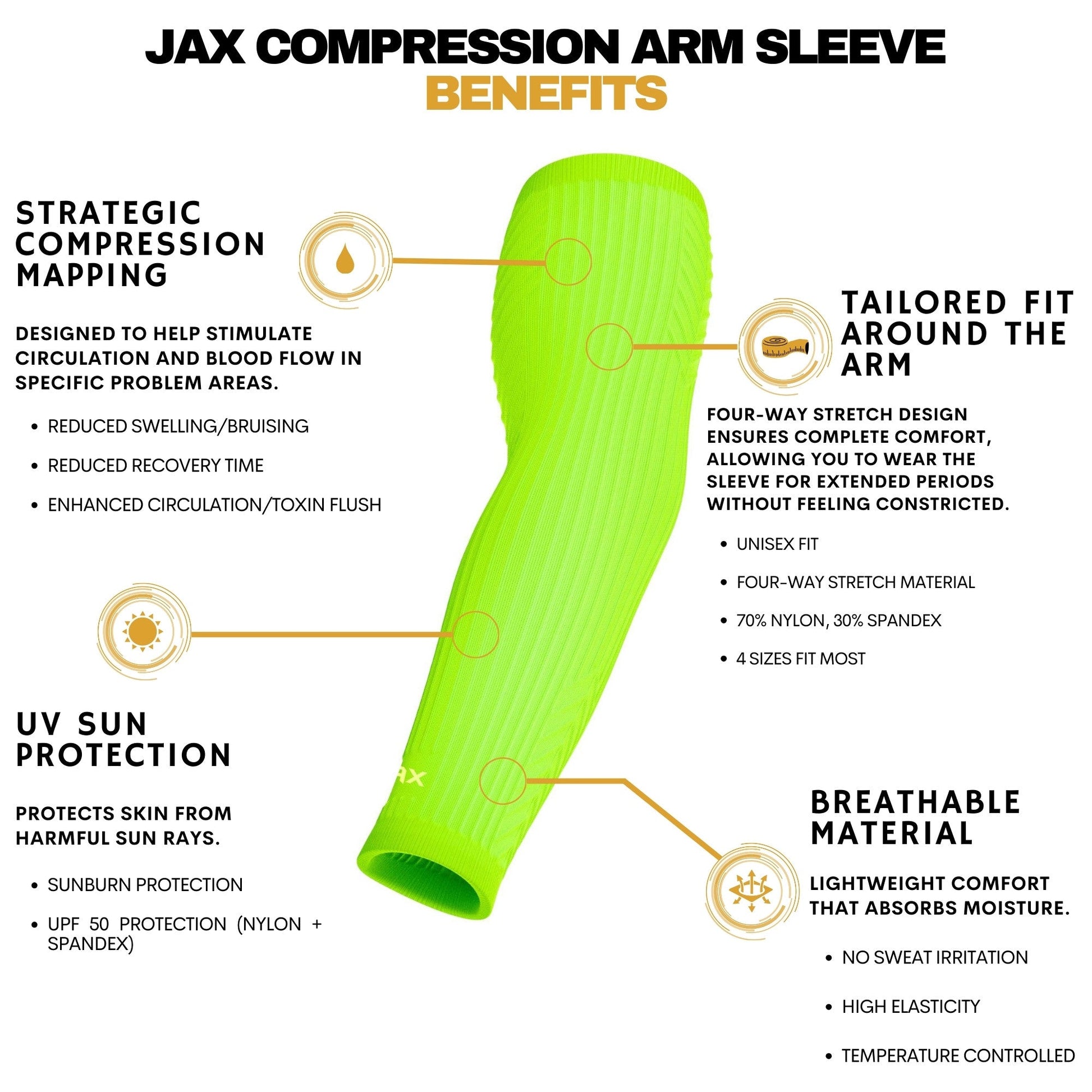 Jax Restore Recovery Premium Arm Sleeve - Neon Green
