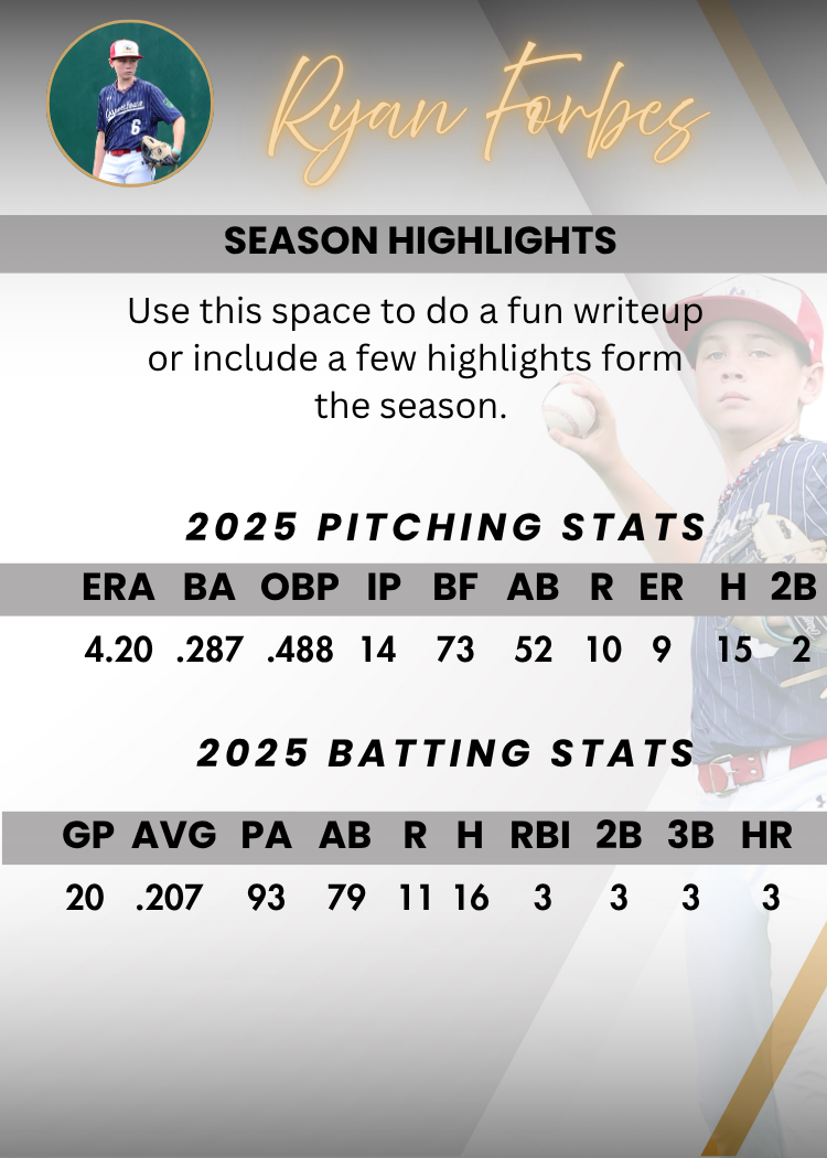 Collection of Custom MVP Metal Sports Card in a gallery layout