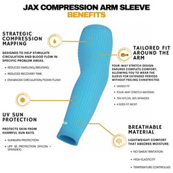 Collection of Jax Restore Recovery Premium Arm Sleeve - Baby Blue in a gallery layout