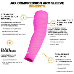 Collection of Pink compression arm sleeve with labeled benefits on a white background in a gallery layout