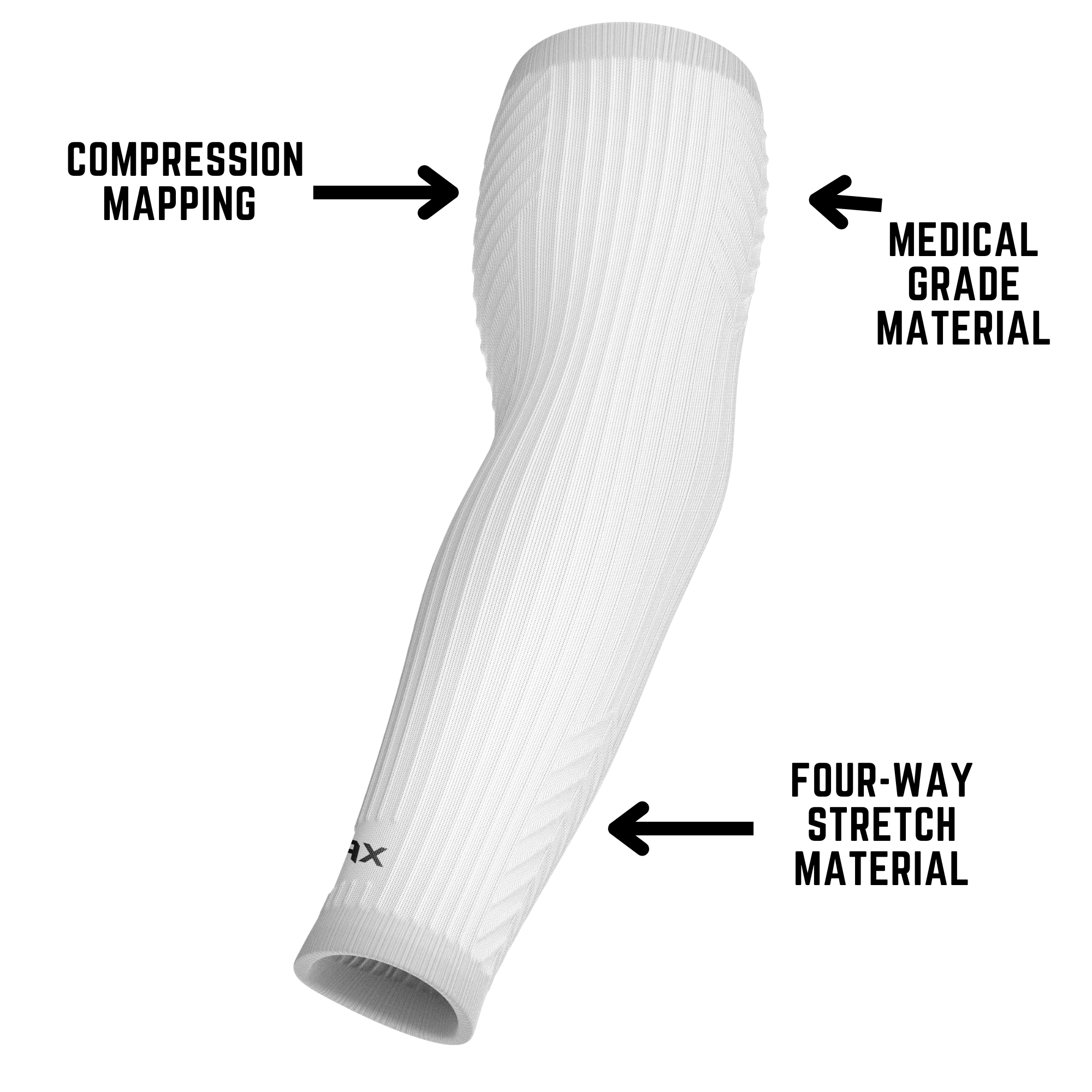 Collection of White JAX baseball compression arm sleeve with labeled features on a white background in a gallery layout