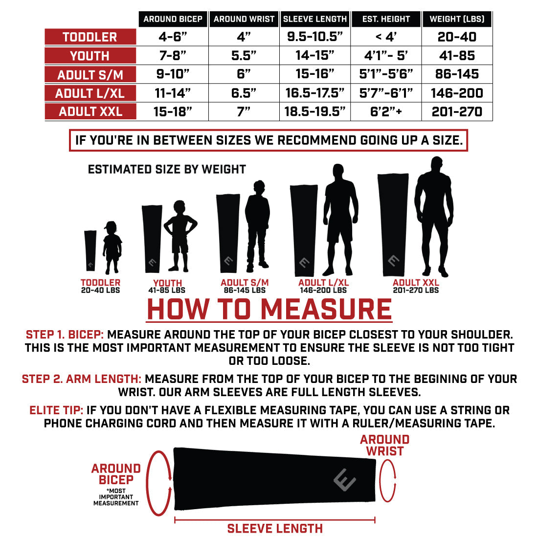 Collection of Size chart for sleeves with measurements and weight ranges in a gallery layout