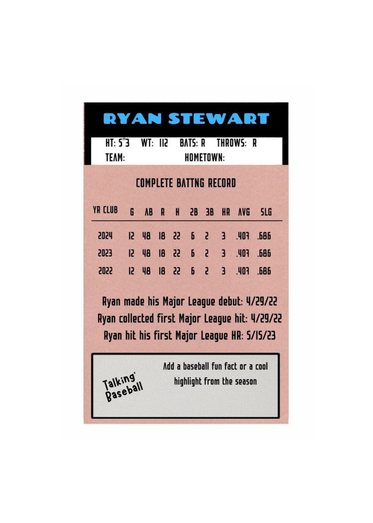 Collection of Retro Baseball Card Template #3 in a gallery layout