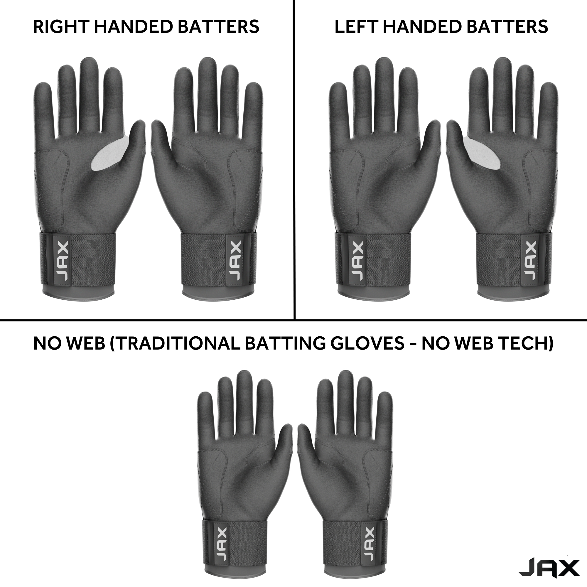 Collection of Pair of gray batting gloves for right-handed batters, left-handed batters, and no web technology on a white background. in a gallery layout
