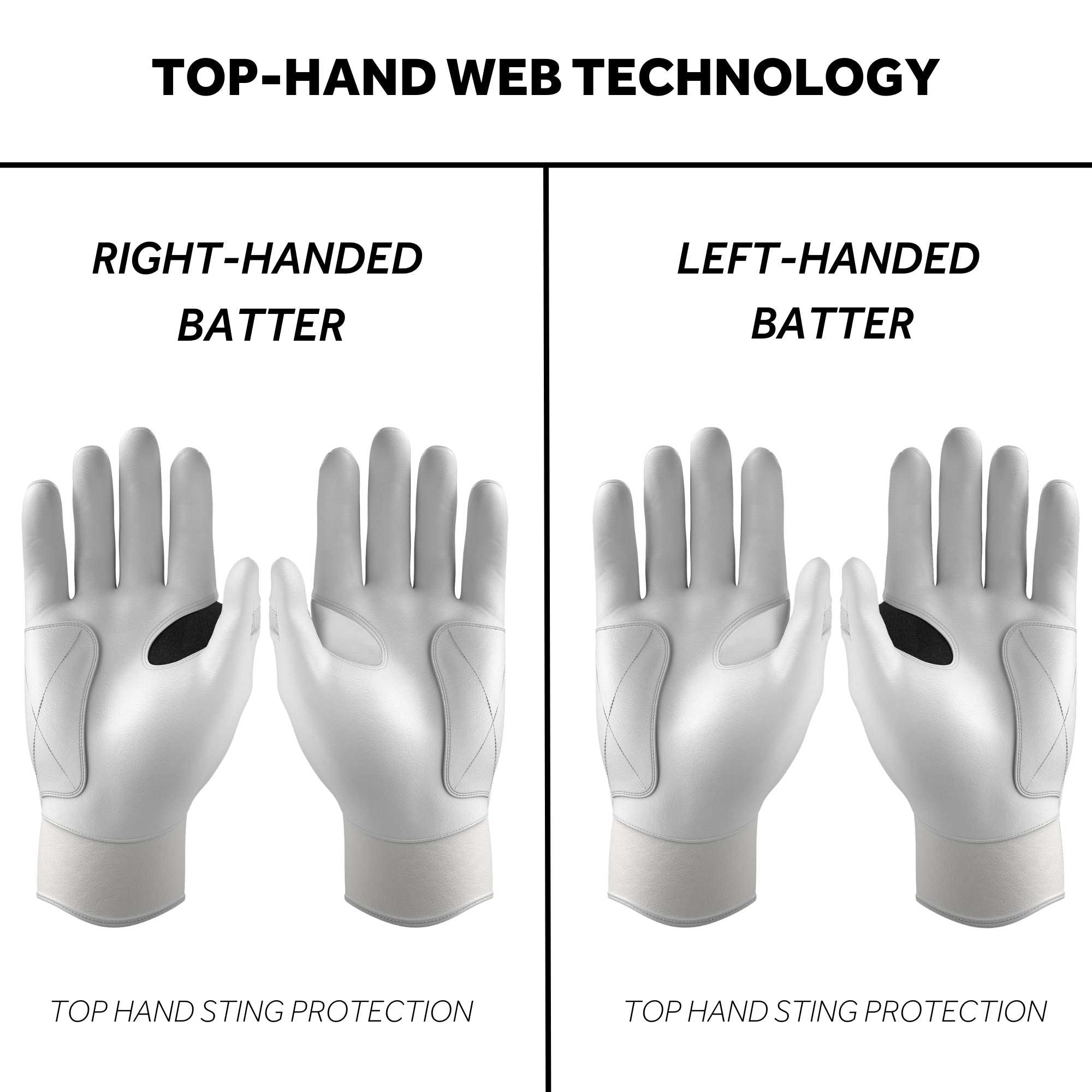 Collection of JAX white batting gloves for baseball in a gallery layout